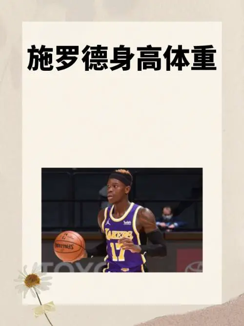 业余爱好者如何提高篮球才华_0